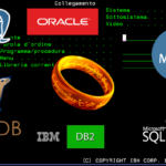 AS400 legge tutti i database